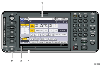 已编号的控制面板插图