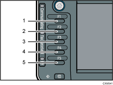 Function key illustration numbered callout illustration