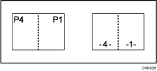 Ilustración de la numeración de páginas 