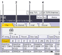 Illustration numérotée du panneau de commande