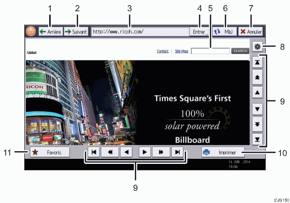 Illustration numérotée du panneau de commande