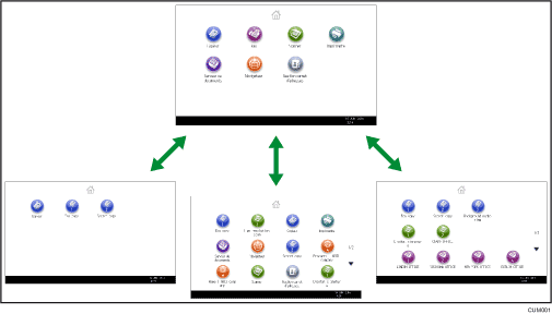 Illustration de personnalisation de l'écran [Accueil]