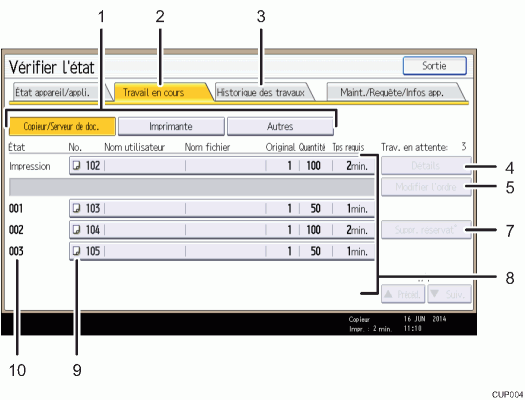 Illustration numérotée du panneau de commande