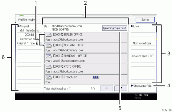 Illustration numérotée du panneau de commande