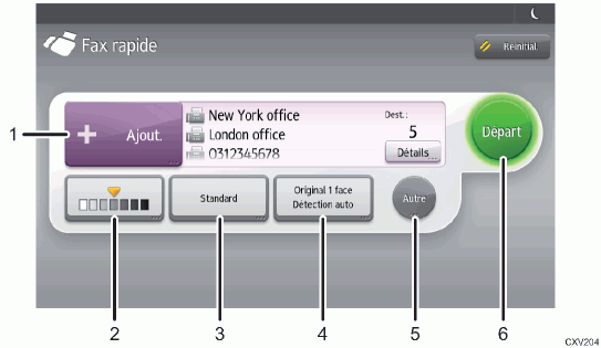Illustration numérotée du panneau de commande