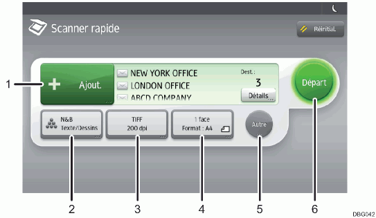 Illustration numérotée du panneau de commande