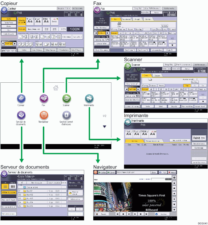 Illustration du changement de mode.