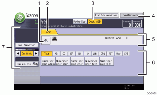 Illustration numérotée du panneau de commande