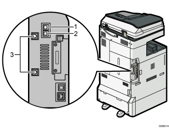 Illustration du raccordement d'une ligne téléphonique avec numérotation