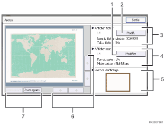 Illustration numérotée du panneau de commande