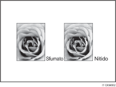 Illustrazione di Nitido / Sfumato