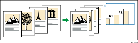 Illustrazione della Numerazione pagine