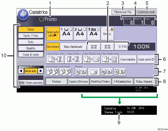 Illustrazione numerata pannello di controllo