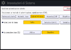 Illustrazione della schermata sul pannello di controllo