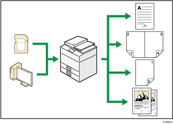 Illustratie van gegevens afdrukken met behulp van verschillende functies