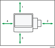 Illustratie van optimale ruimte voor de plaatsing van het apparaat