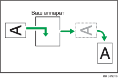 Иллюстрация функции поворота изображения