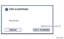Ilustração numerada da tela do painel de operação
