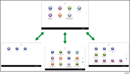 Ilustração da personalização da [Tela inicial]