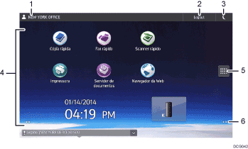 Ilustração numerada da tela do painel de operação