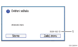 Číslovaná ilustrace ovládacího panelu zařízení