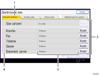 Číslovaná ilustrace displeje ovládacího panelu