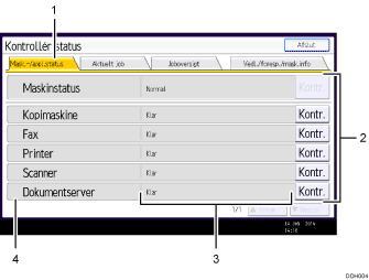 Nummereret illustration af betjeningspanelet
