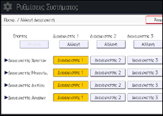 Εικόνα οθόνης πίνακα χειρισμού