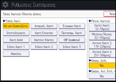 Εικόνα οθόνης πίνακα χειρισμού