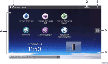 Απεικόνιση της οθόνης του πίνακα χειρισμού με αριθμημένες επεξηγήσεις 