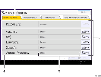 Απεικόνιση οθόνης λειτουργίας με αριθμημένες υποδείξεις