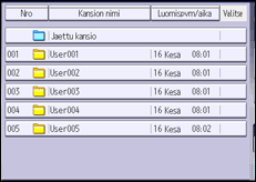 Käyttöpaneelin näyttö