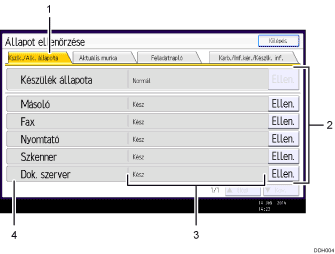 Kezelőpanel képernyőjének számozott jelölésű illusztrálása
