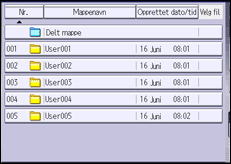 Illustrasjon av brukerpanel