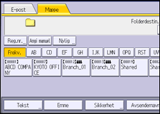 Illustrasjon av brukerpanel