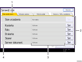 Ilustracja ekranu panela operacyjnego - wywołane funkcje z numeracją