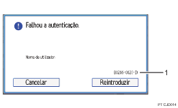 Ilustração com numeração do ecrã do painel de operação