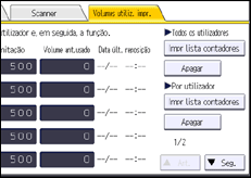 Ilustração do ecrã do painel de operação