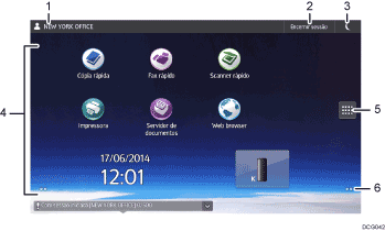 Ilustração com numeração do ecrã do painel de operação