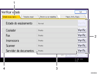 Ilustração com numeração do ecrã do painel de operação