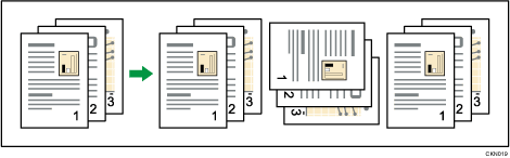 Illustration av sortering