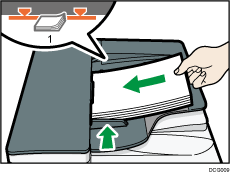 ADF gösterimi numaralı açıklamalı gösterim