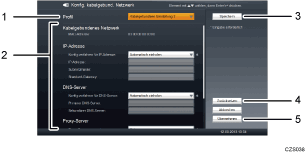 Nummerierte Abbildung Bildschirm