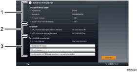 Nummerierte Abbildung Bildschirm