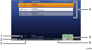 Ilustración con leyenda numerada de la pantalla