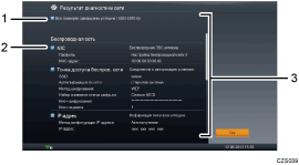 Иллюстрация экрана с пронумерованными сносками