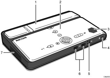 The machine's front and top view illustration numbered callout illustration