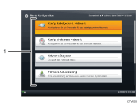 Nummerierte Abbildung Bildschirm