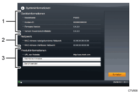 Nummerierte Abbildung Bildschirm