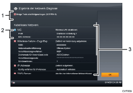 Nummerierte Abbildung Bildschirm